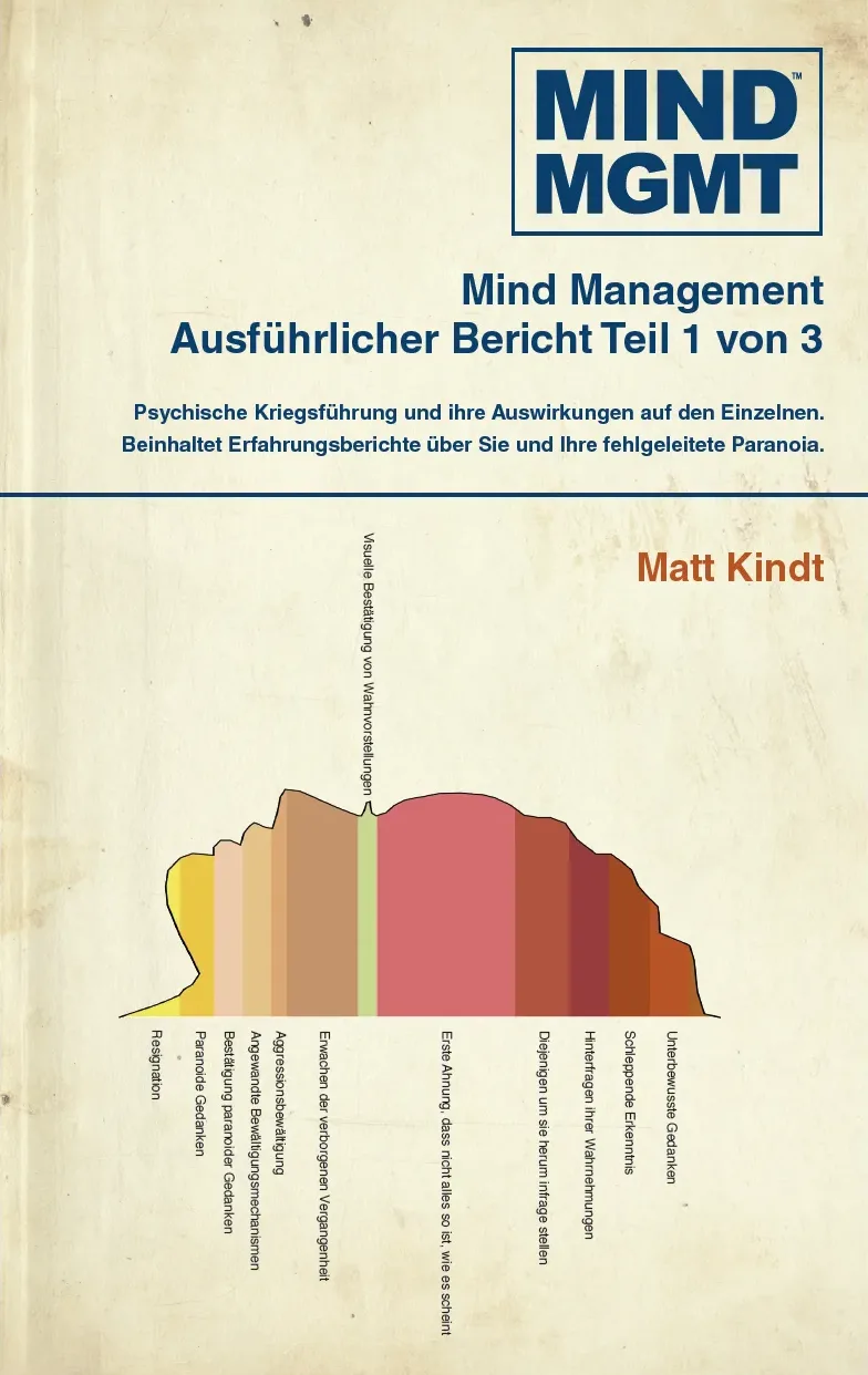 Cover: MindMGMT
